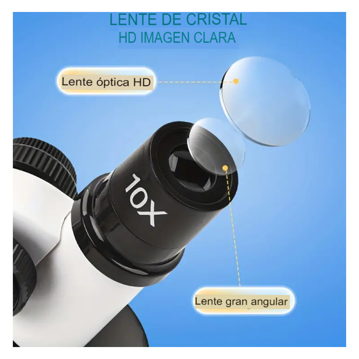 Kit Microscopio Compuesto Luz 100x-450x